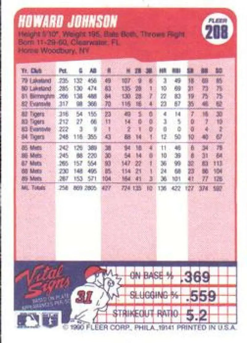 1990 Fleer #208 Howard Johnson NM-MT New York Mets Baseball Card - Baseball Card Single