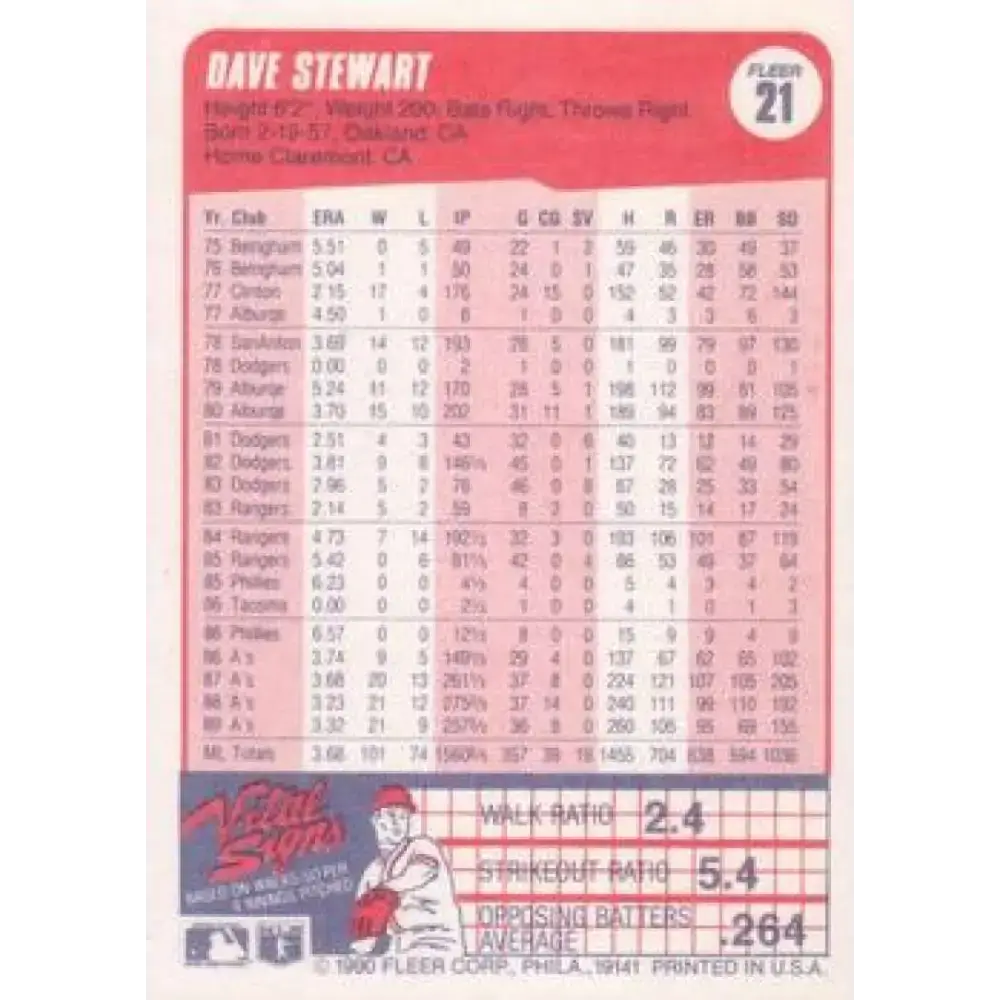 1990 Fleer #21 Dave Stewart NM-MT Oakland Athletics Baseball Card - Baseball Card Single