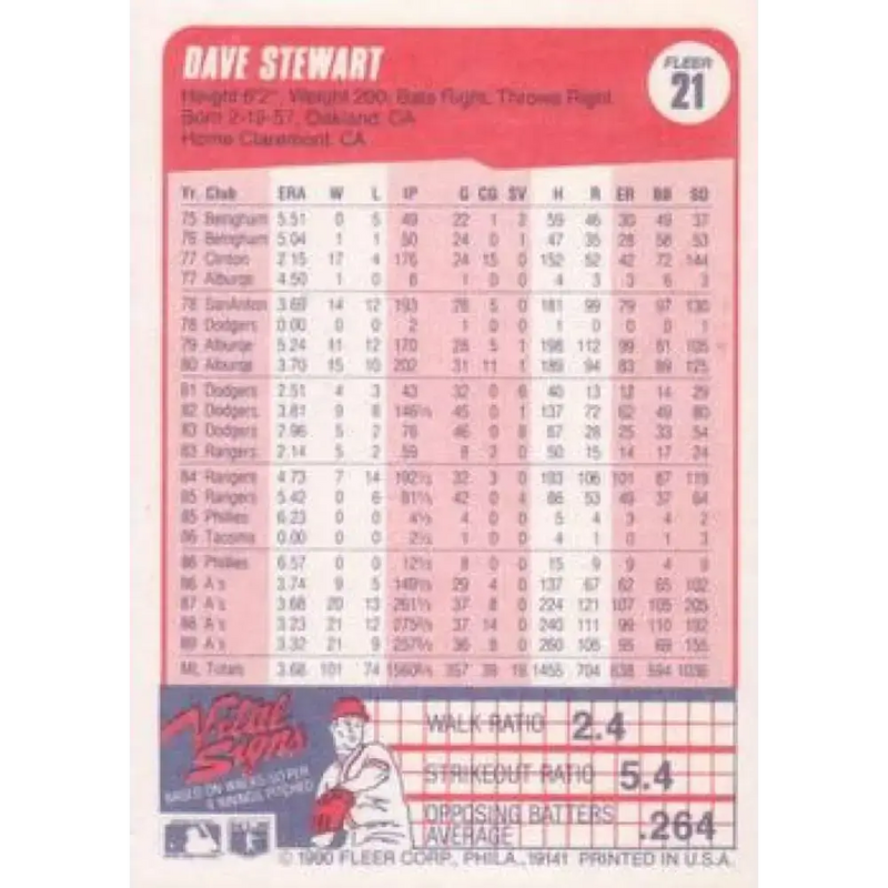 1990 Fleer #21 Dave Stewart NM-MT Oakland Athletics Baseball Card - Baseball Card Single