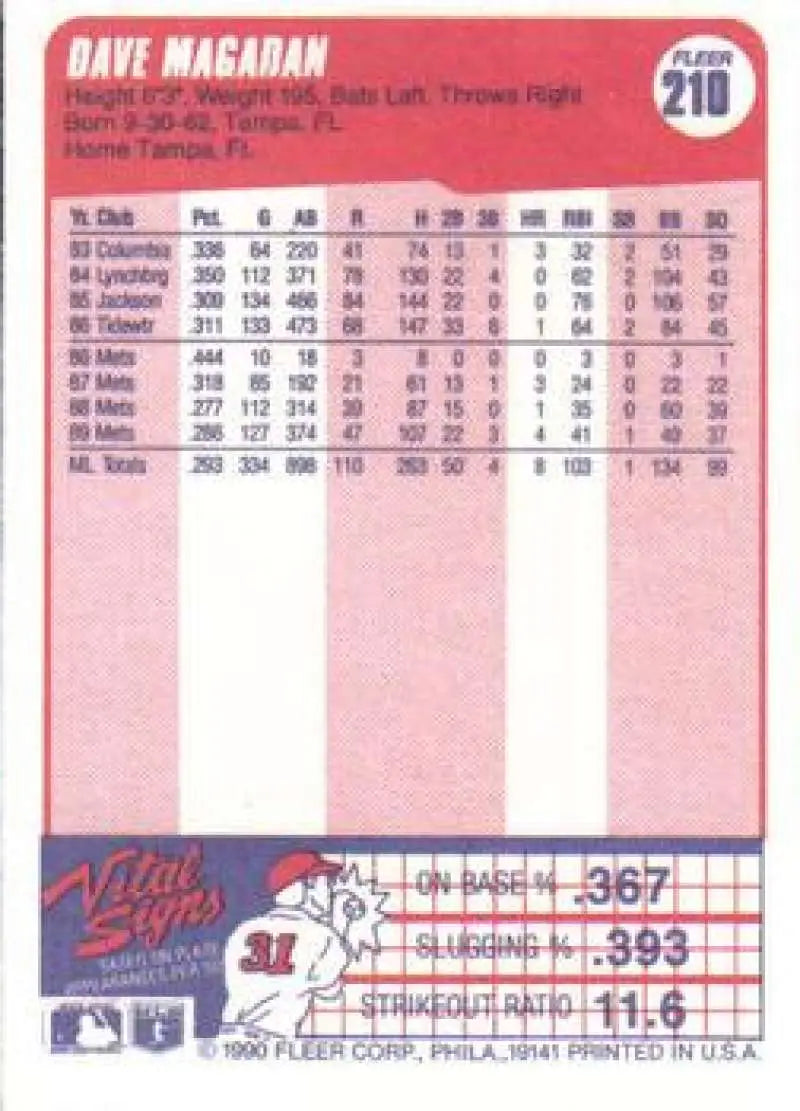 1990 Fleer #210 Dave Magadan NM-MT New York Mets Baseball Card - Baseball Card Single