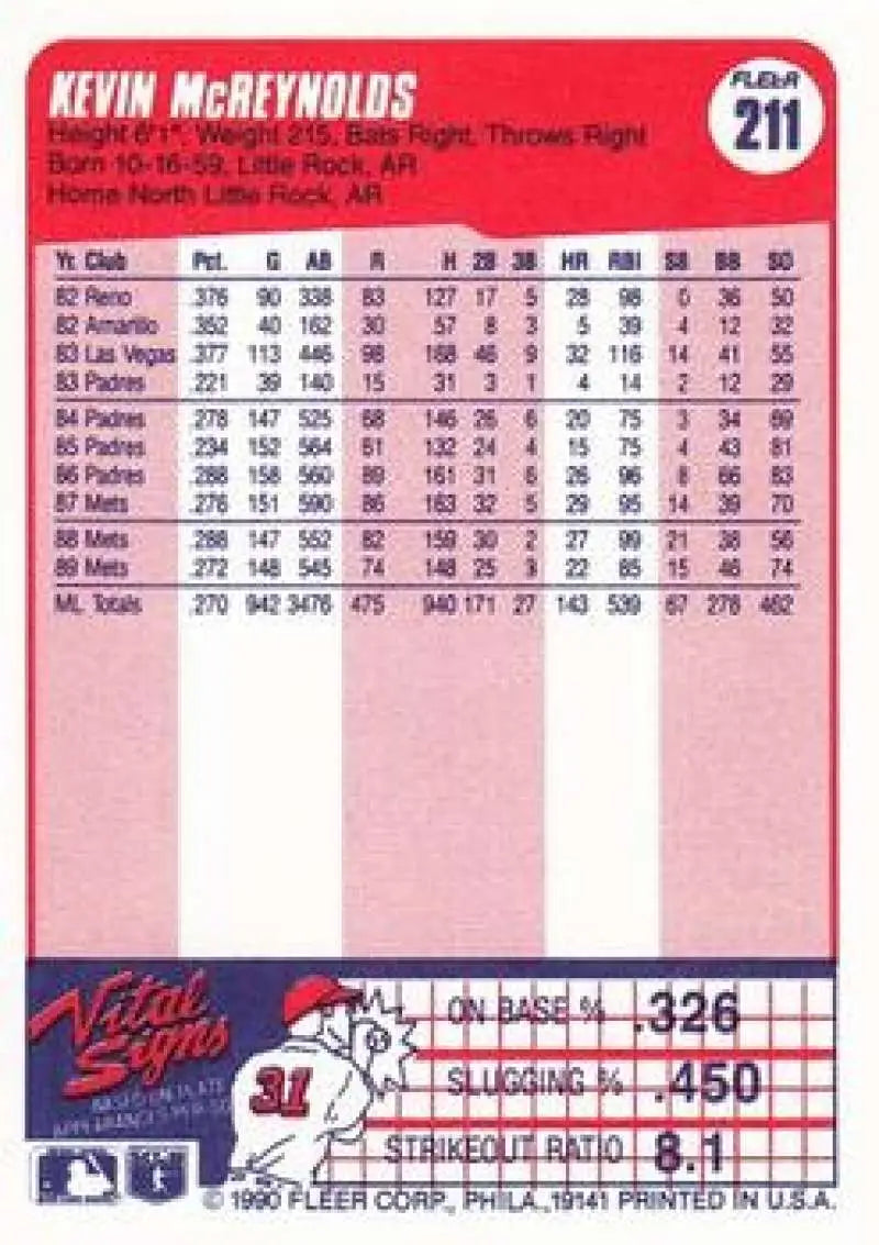 1990 Fleer #211 Kevin McReynolds NM-MT New York Mets Baseball Card - Baseball Card Single
