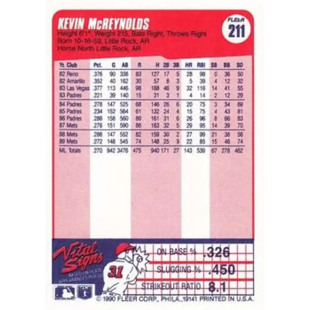 1990 Fleer #211 Kevin McReynolds NM-MT New York Mets Baseball Card - Baseball Card Single