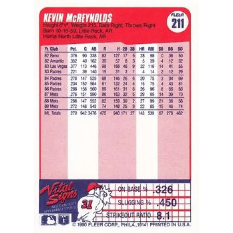 1990 Fleer #211 Kevin McReynolds NM-MT New York Mets Baseball Card - Baseball Card Single