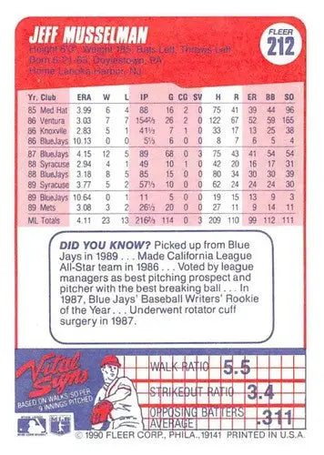 1990 Fleer #212 Jeff Musselman NM-MT Mets ID:3615 - Baseball Card Single