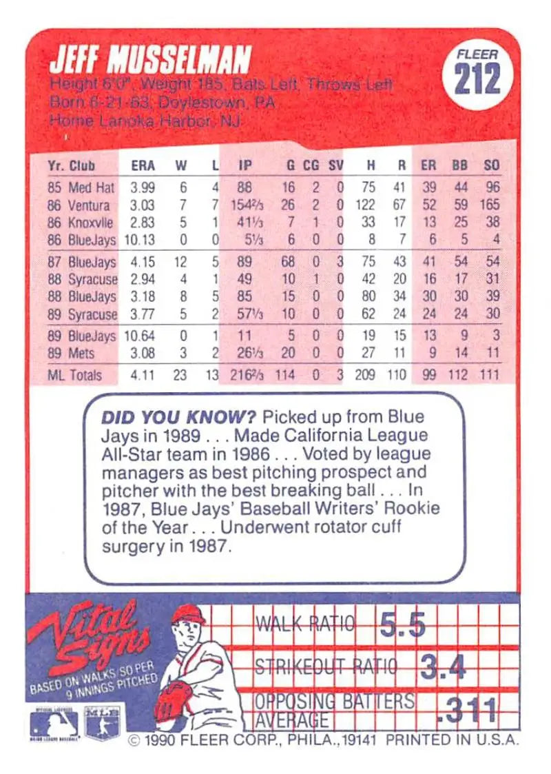 1990 Fleer #212 Jeff Musselman NM-MT New York Mets Baseball Card - Baseball Card Single