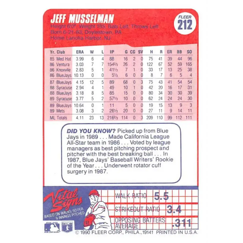 1990 Fleer #212 Jeff Musselman NM-MT New York Mets Baseball Card - Baseball Card Single