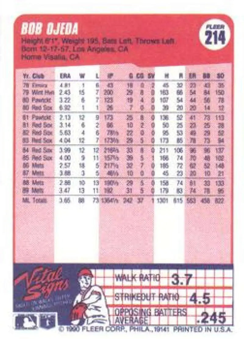1990 Fleer #214 Bob Ojeda NM-MT New York Mets Baseball Card - Baseball Card Single