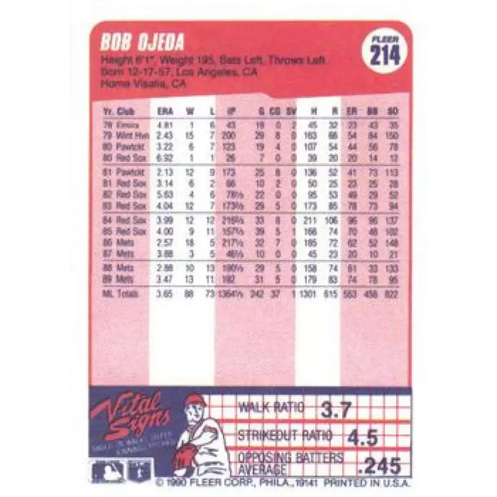 1990 Fleer #214 Bob Ojeda NM-MT New York Mets Baseball Card - Baseball Card Single