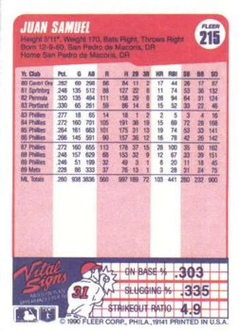 1990 Fleer #215 Juan Samuel NM-MT New York Mets Baseball Card - Baseball Card Single