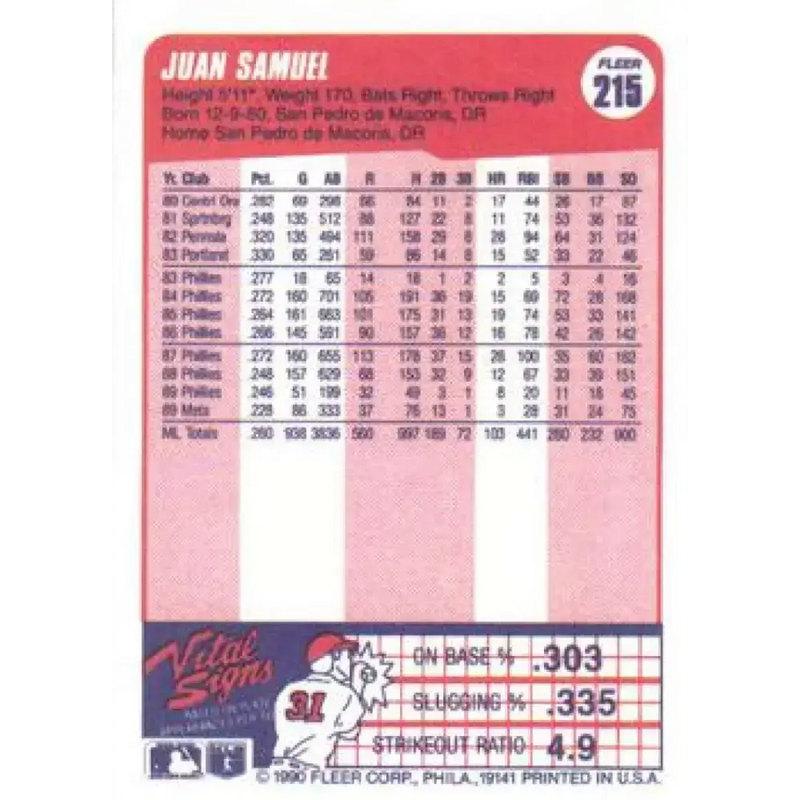 1990 Fleer #215 Juan Samuel NM-MT New York Mets Baseball Card - Baseball Card Single