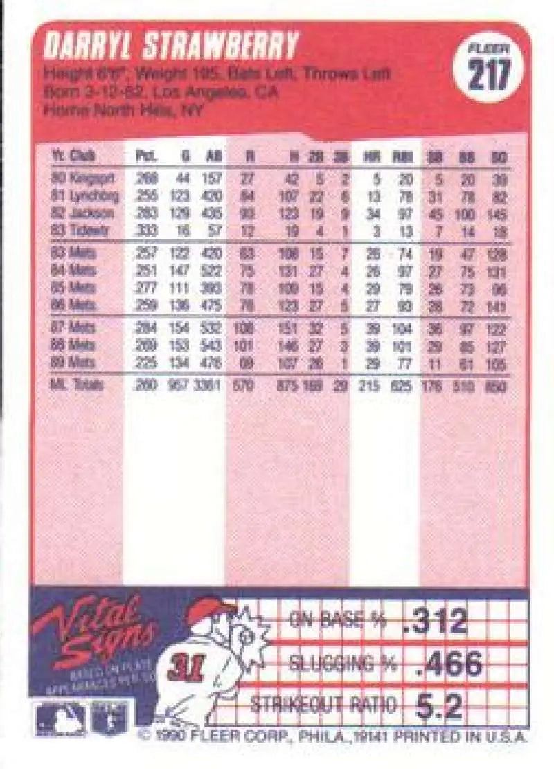 1990 Fleer #217 Darryl Strawberry NM-MT New York Mets Baseball Card - Baseball Card Single