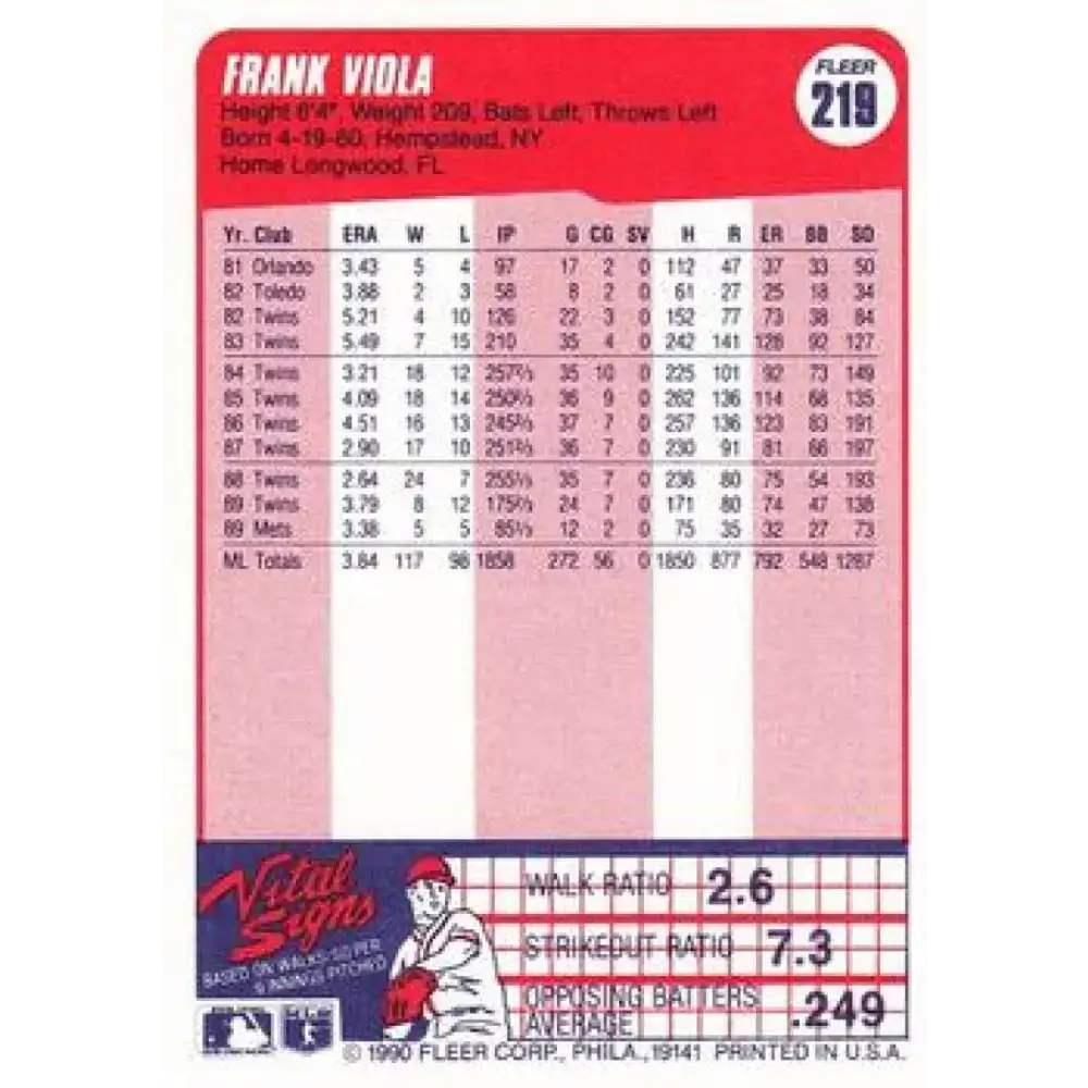1990 Fleer #219 Frank Viola NM-MT New York Mets Baseball Card - Baseball Card Single