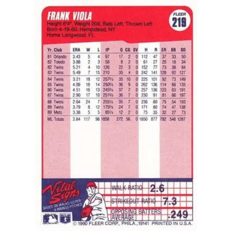 1990 Fleer #219 Frank Viola NM-MT New York Mets Baseball Card - Baseball Card Single