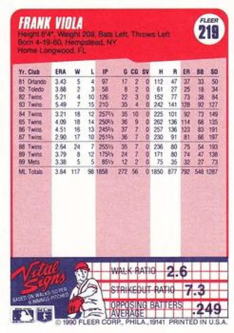 1990 Fleer #219 Frank Viola NM-MT New York Mets Baseball Card - Baseball Card Single