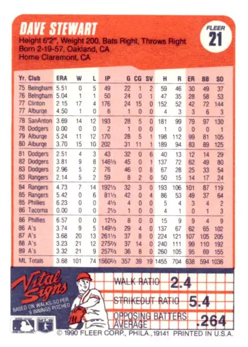 1990 Fleer #21a Dave Stewart - Baseball Card Single
