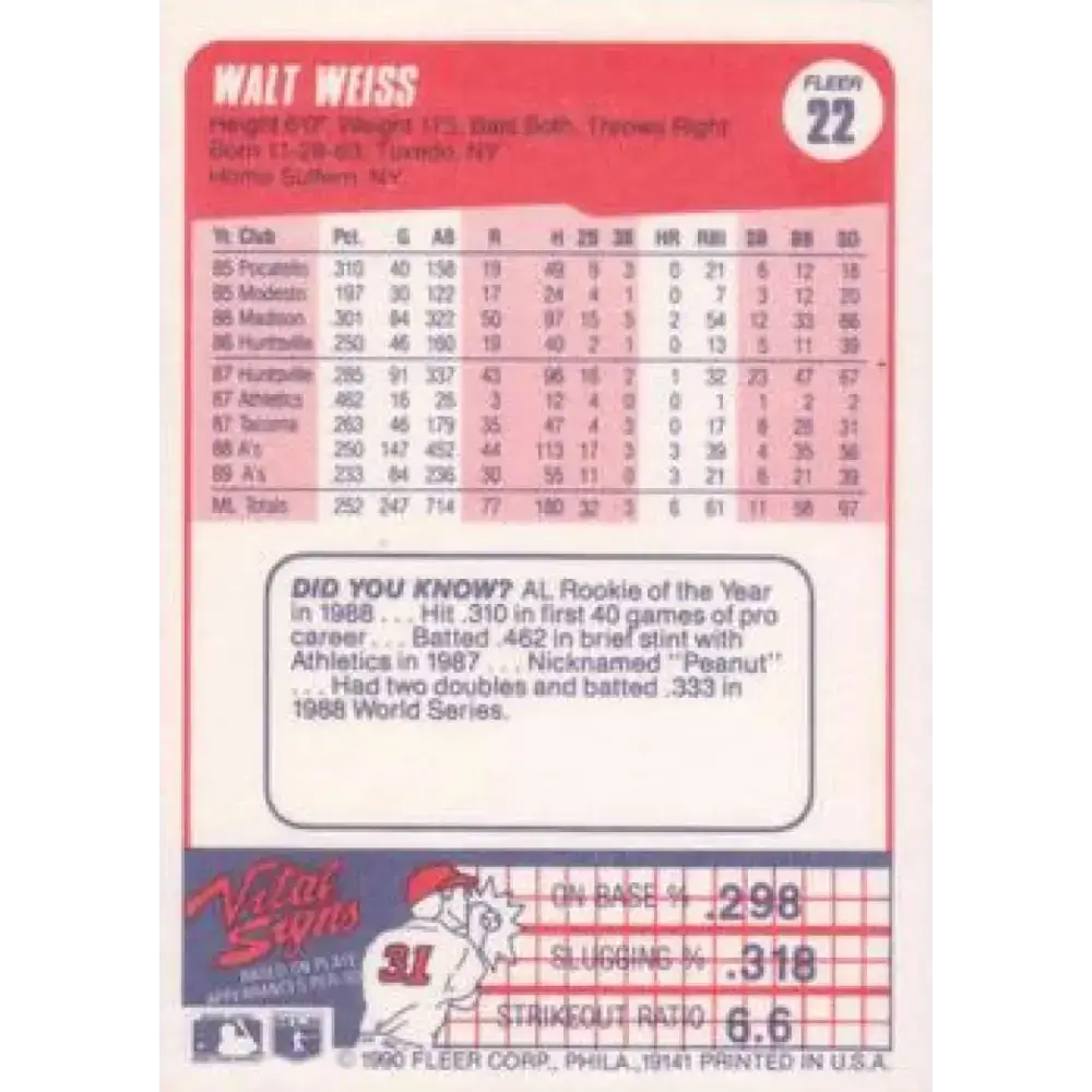 1990 Fleer #22 Walt Weiss NM-MT Oakland Athletics Baseball Card - Baseball Card Single