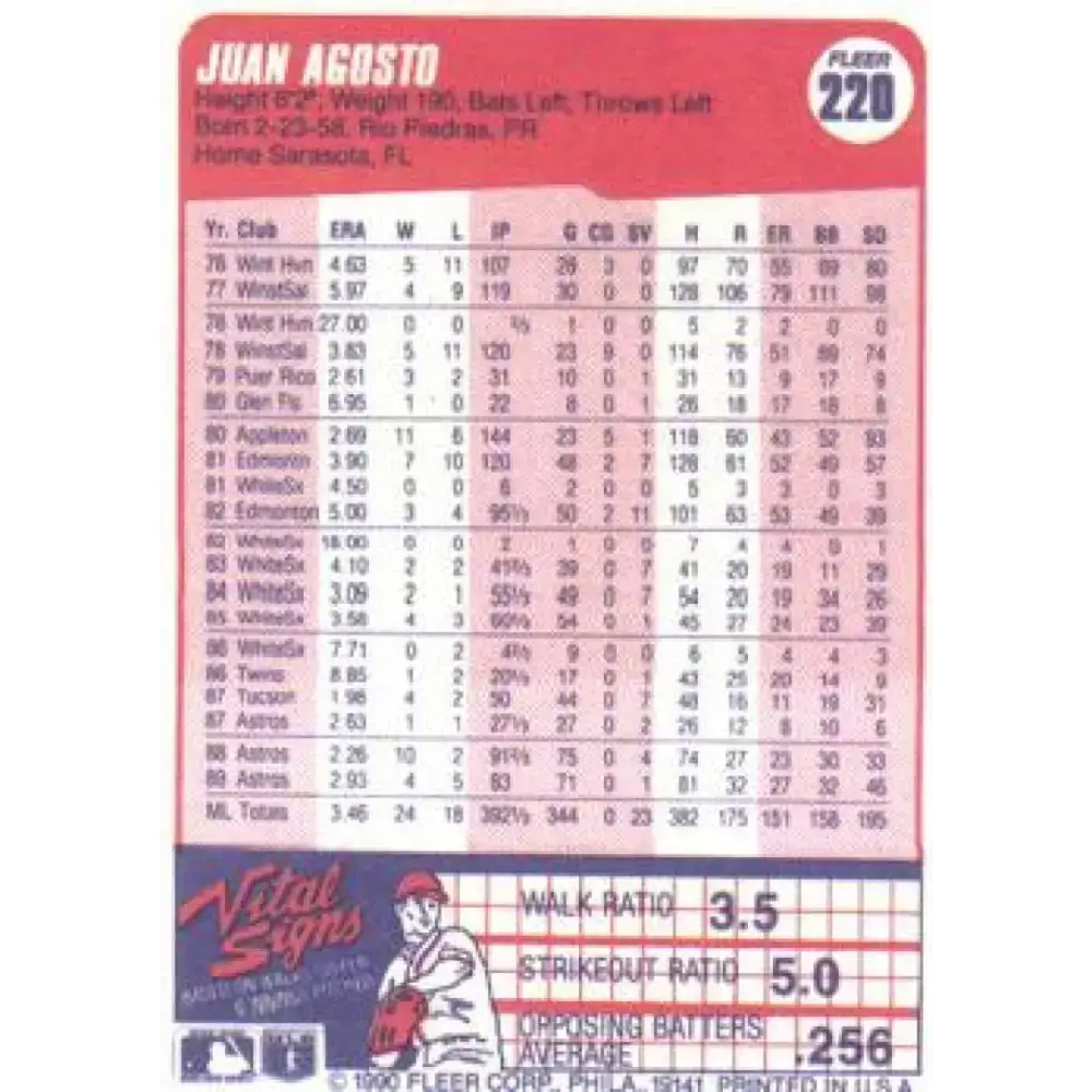 1990 Fleer #220 Juan Agosto NM-MT Houston Astros Baseball Card - Baseball Card Single