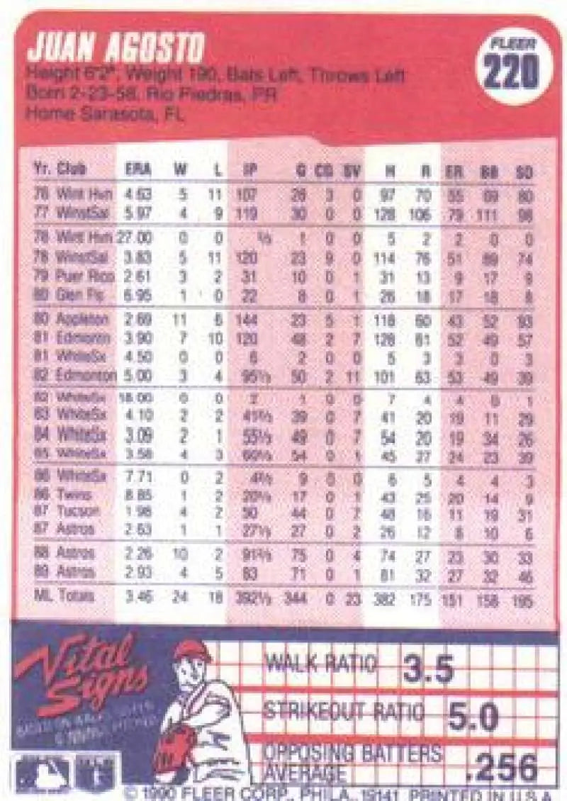 1990 Fleer #220 Juan Agosto NM-MT Houston Astros Baseball Card - Baseball Card Single