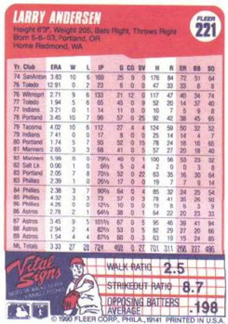 1990 Fleer #221 Larry Andersen NM-MT Houston Astros Baseball Card - Baseball Card Single