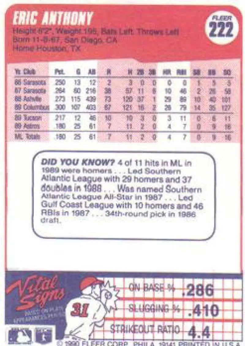 1990 Fleer #222 Eric Anthony NM-MT RC Rookie Houston Astros Baseball Card - Baseball Card Single