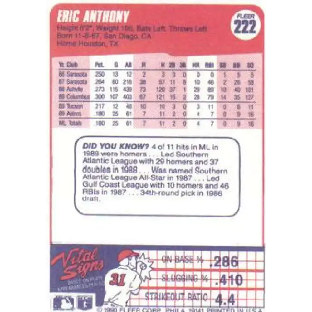 1990 Fleer #222 Eric Anthony NM-MT RC Rookie Houston Astros Baseball Card - Baseball Card Single