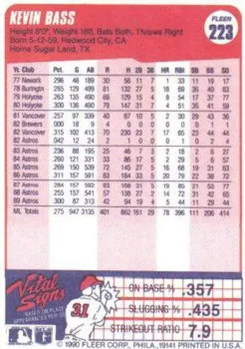 1990 Fleer #223 Kevin Bass NM-MT Astros - Baseball Card Single