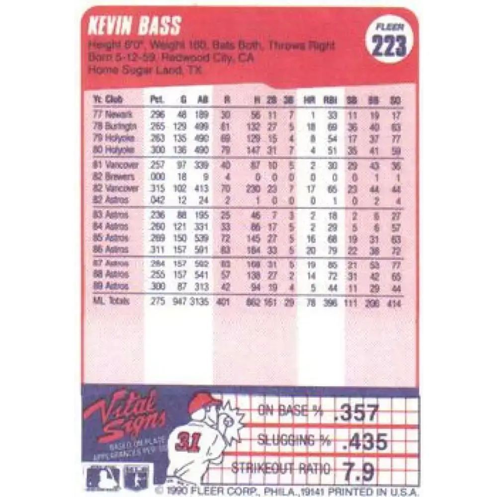 1990 Fleer #223 Kevin Bass NM-MT Houston Astros Baseball Card - Baseball Card Single