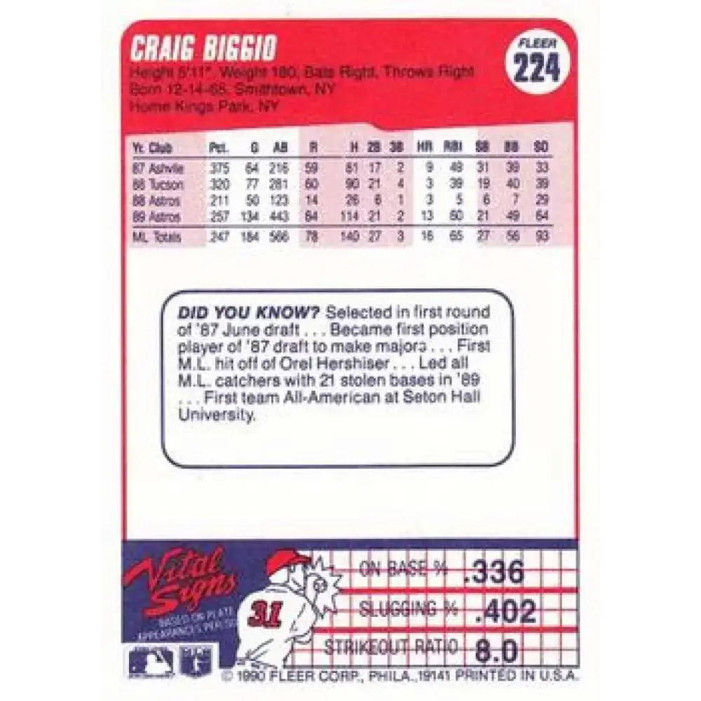 1990 Fleer #224 Craig Biggio NM-MT Houston Astros Baseball Card - Baseball Card Single