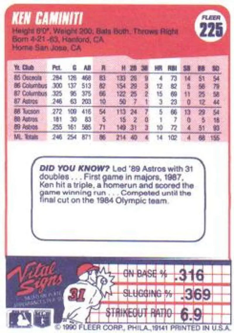 1990 Fleer #225 Ken Caminiti NM-MT Houston Astros Baseball Card - Baseball Card Single