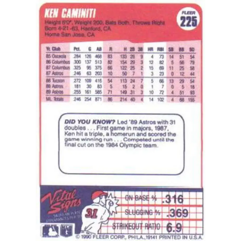 1990 Fleer #225 Ken Caminiti NM-MT Houston Astros Baseball Card - Baseball Card Single