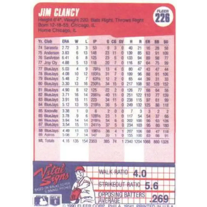 1990 Fleer #226 Jim Clancy NM-MT Houston Astros Baseball Card - Baseball Card Single
