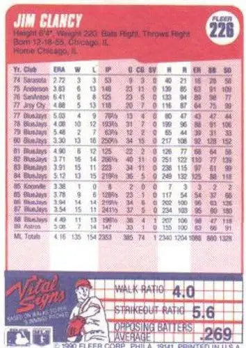1990 Fleer Jim Clancy baseball card with original gloss from Astros sports cards