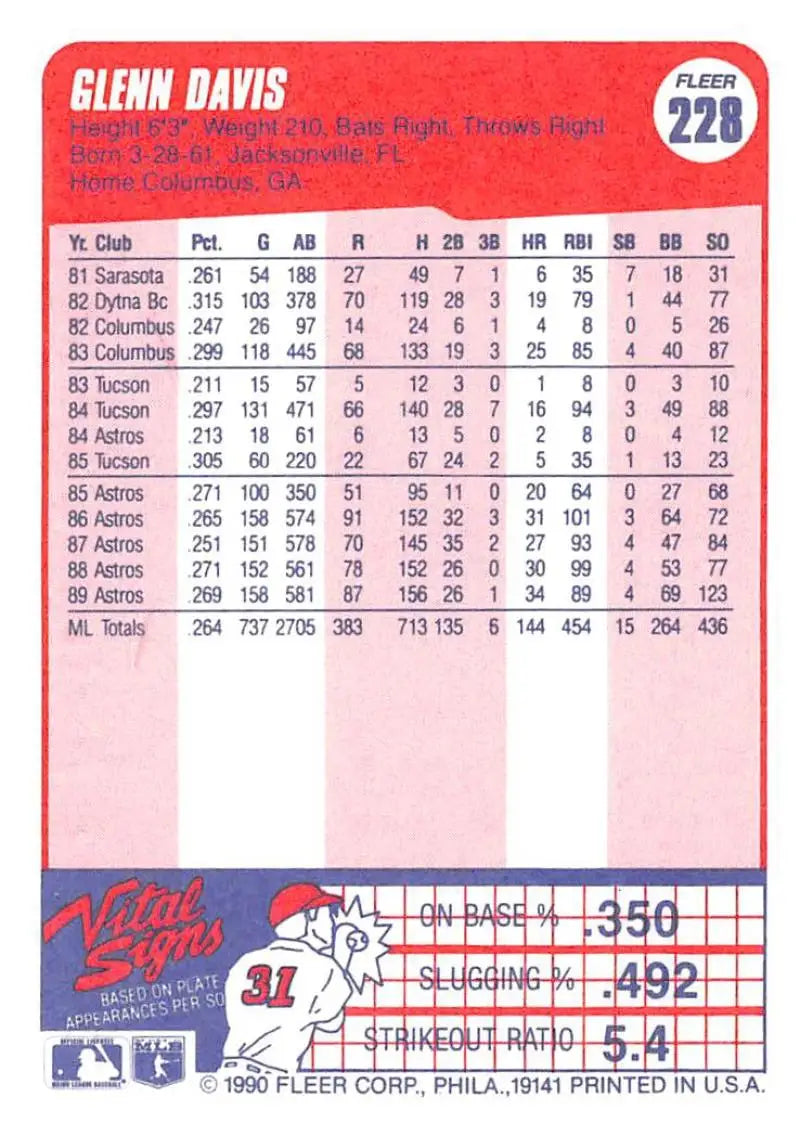 1990 Fleer #228 Glenn Davis NM-MT Houston Astros Baseball Card - Baseball Card Single