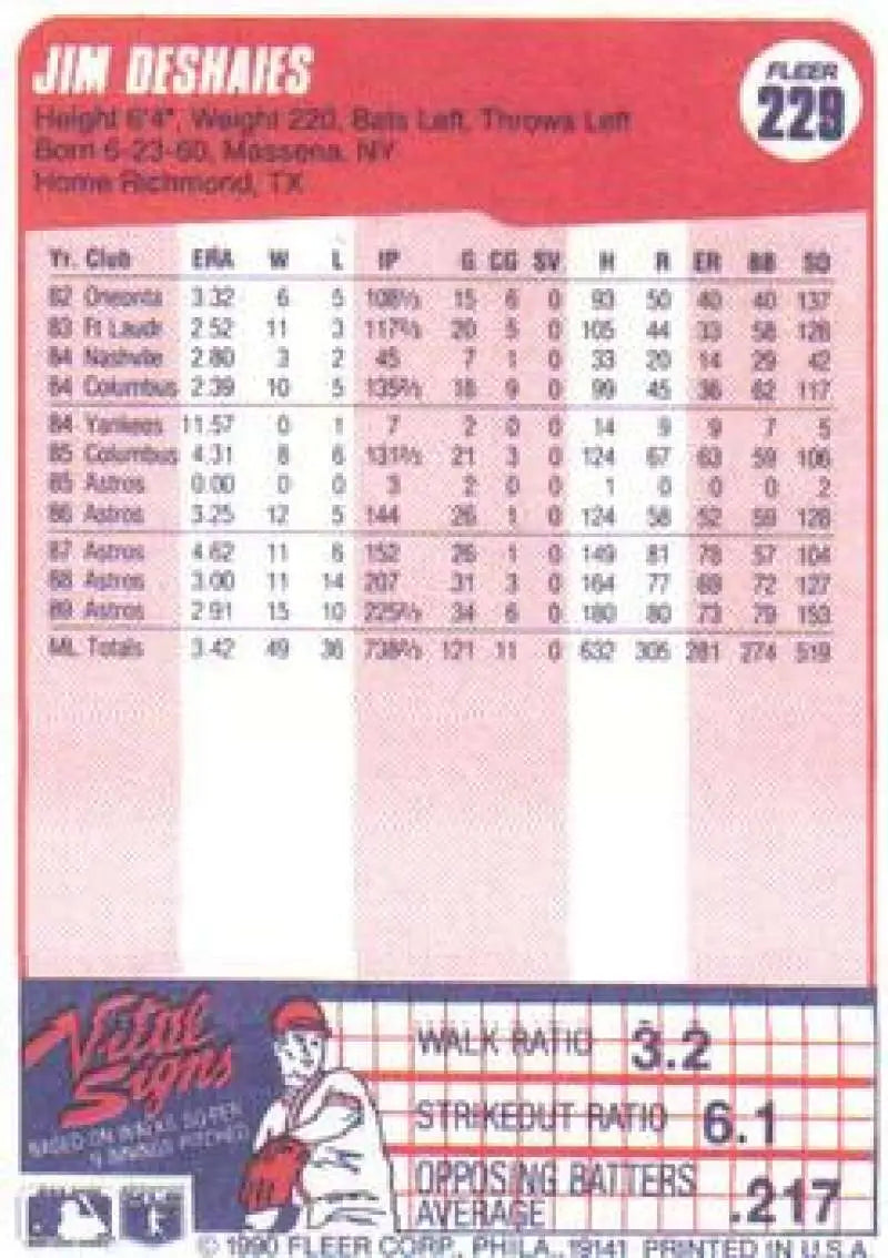 1990 Fleer #229 Jim Deshaies NM-MT Houston Astros Baseball Card - Baseball Card Single
