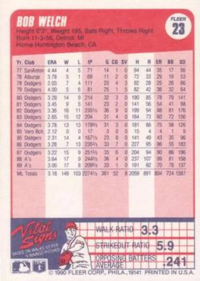 1990 Fleer #23 Bob Welch NM-MT Oakland Athletics Baseball Card - Baseball Card Single