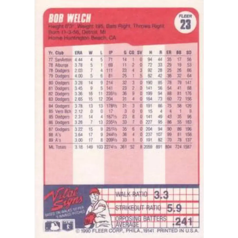 1990 Fleer #23 Bob Welch NM-MT Oakland Athletics Baseball Card - Baseball Card Single