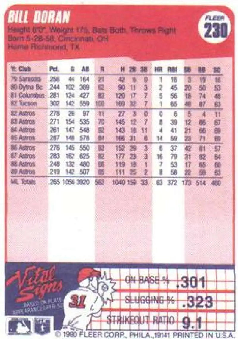 1990 Fleer #230 Bill Doran NM-MT Houston Astros Baseball Card - Baseball Card Single