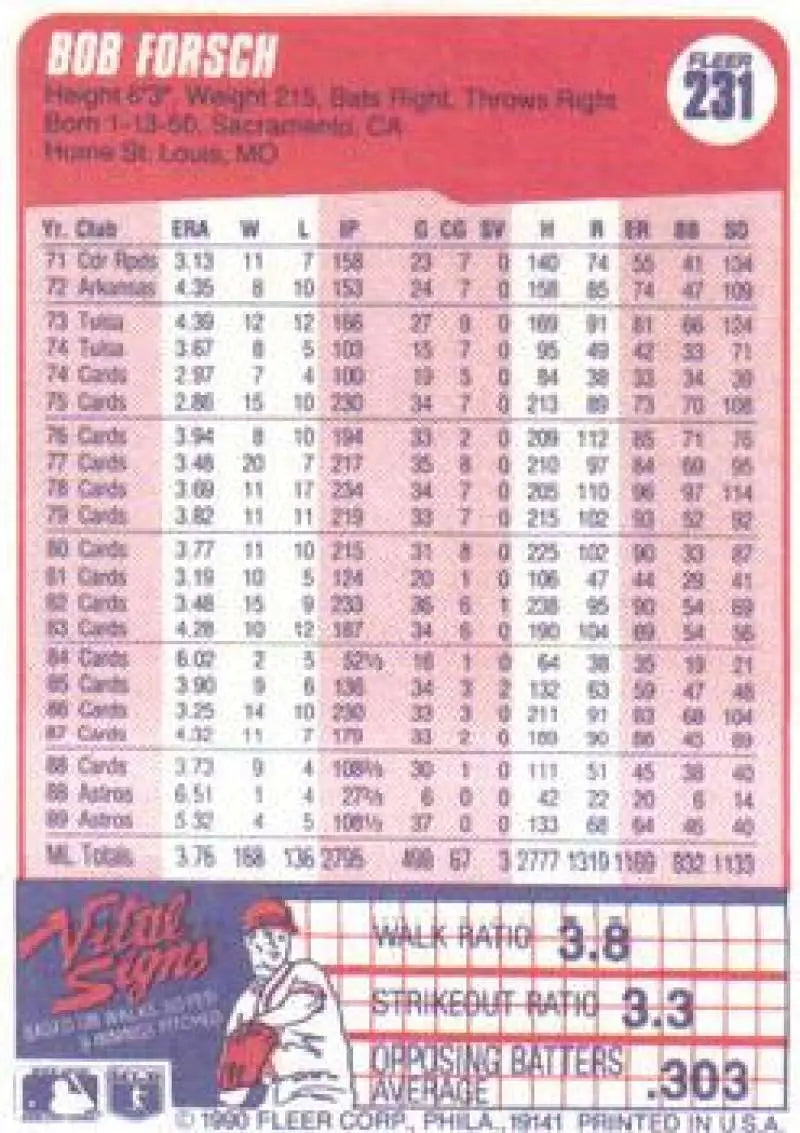 1990 Fleer #231 Bob Forsch NM-MT Houston Astros Baseball Card - Baseball Card Single