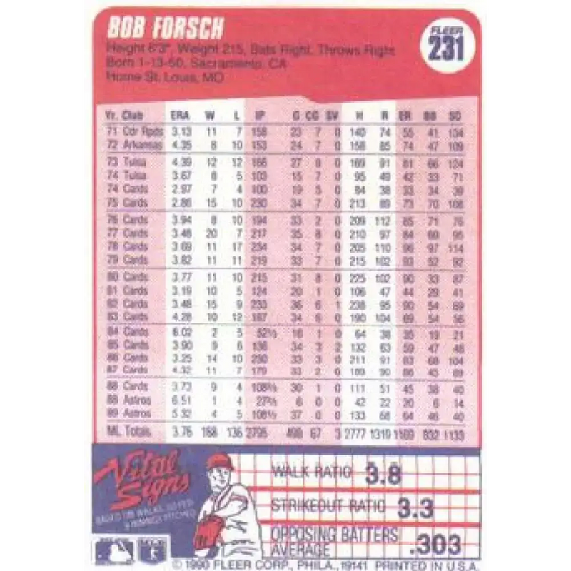 1990 Fleer #231 Bob Forsch NM-MT Houston Astros Baseball Card - Baseball Card Single