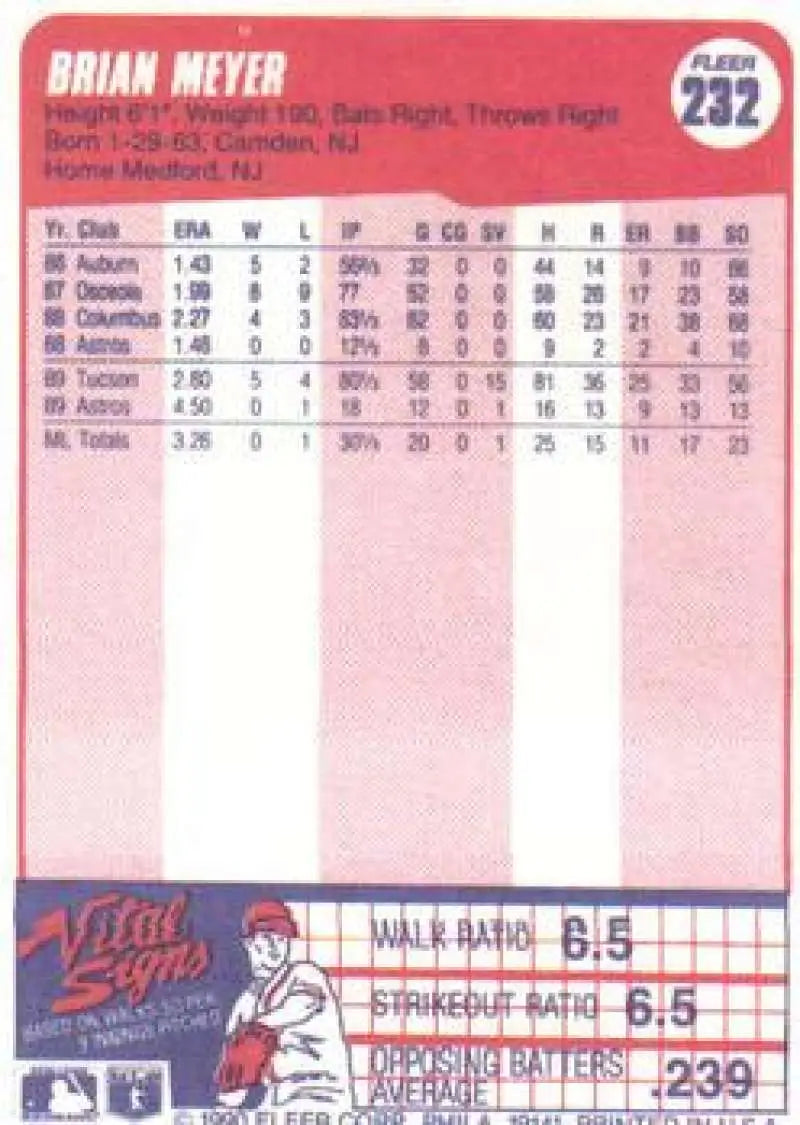 1990 Fleer #232 Brian Meyer NM-MT Houston Astros Baseball Card - Baseball Card Single