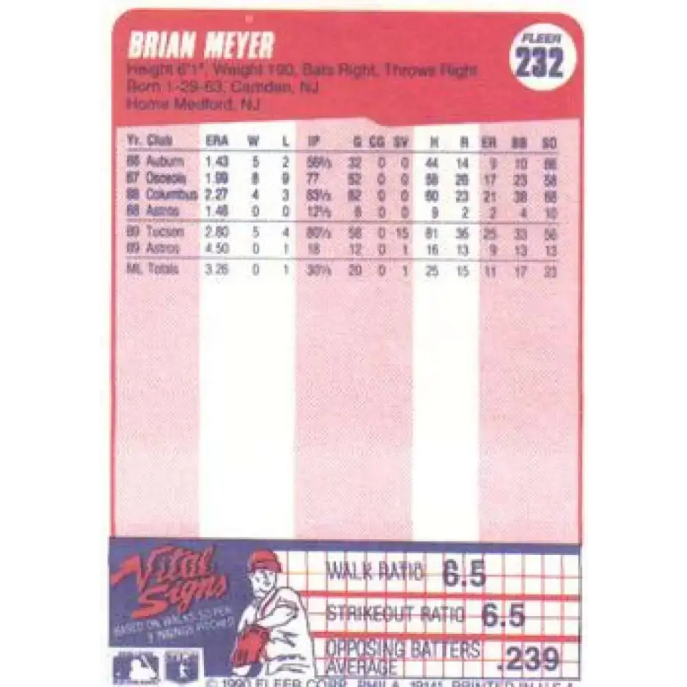 1990 Fleer #232 Brian Meyer NM-MT Houston Astros Baseball Card - Baseball Card Single