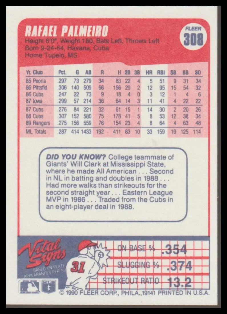 1990 Fleer #234 Rafael Ramirez - Baseball Card Single