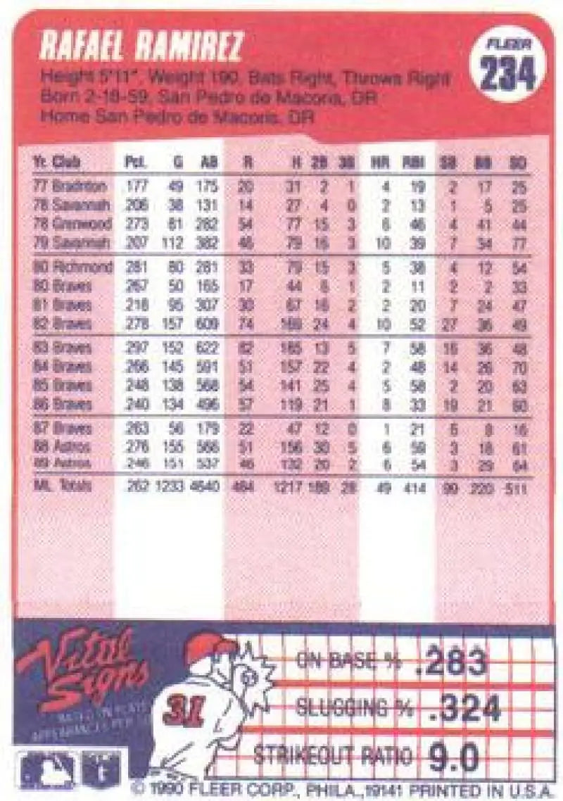 1990 Fleer #234 Rafael Ramirez NM-MT Houston Astros Baseball Card - Baseball Card Single