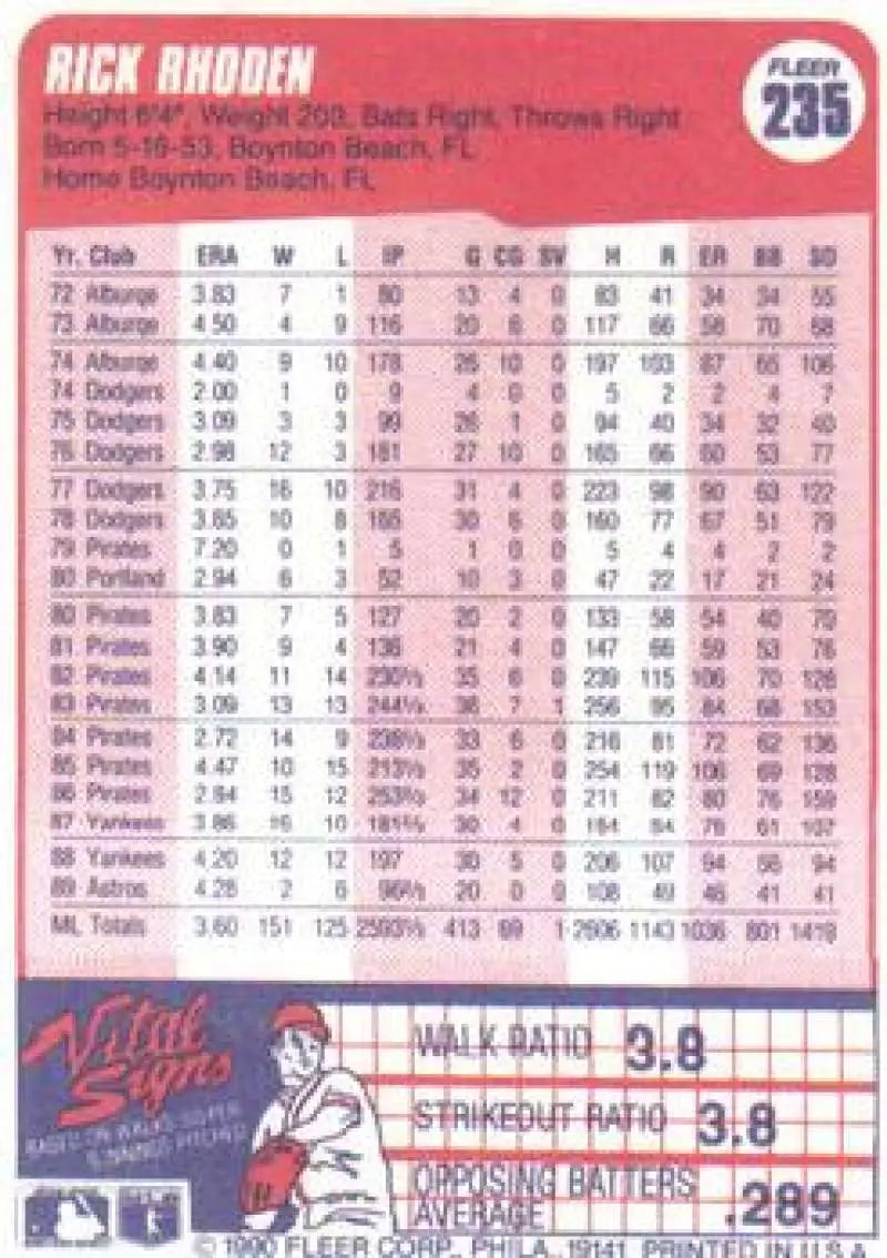 1990 Fleer #235 Rick Rhoden NM-MT Houston Astros Baseball Card - Baseball Card Single