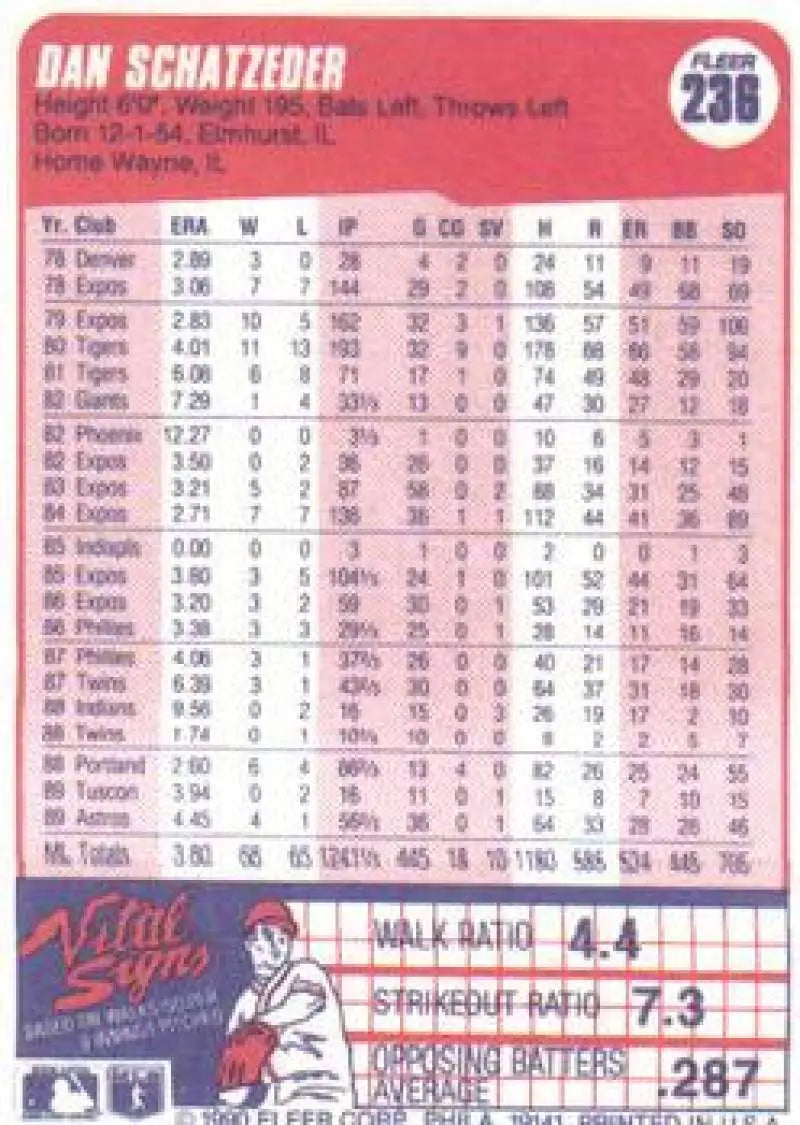 1990 Fleer #236 Dan Schatzeder NM-MT Houston Astros Baseball Card - Baseball Card Single