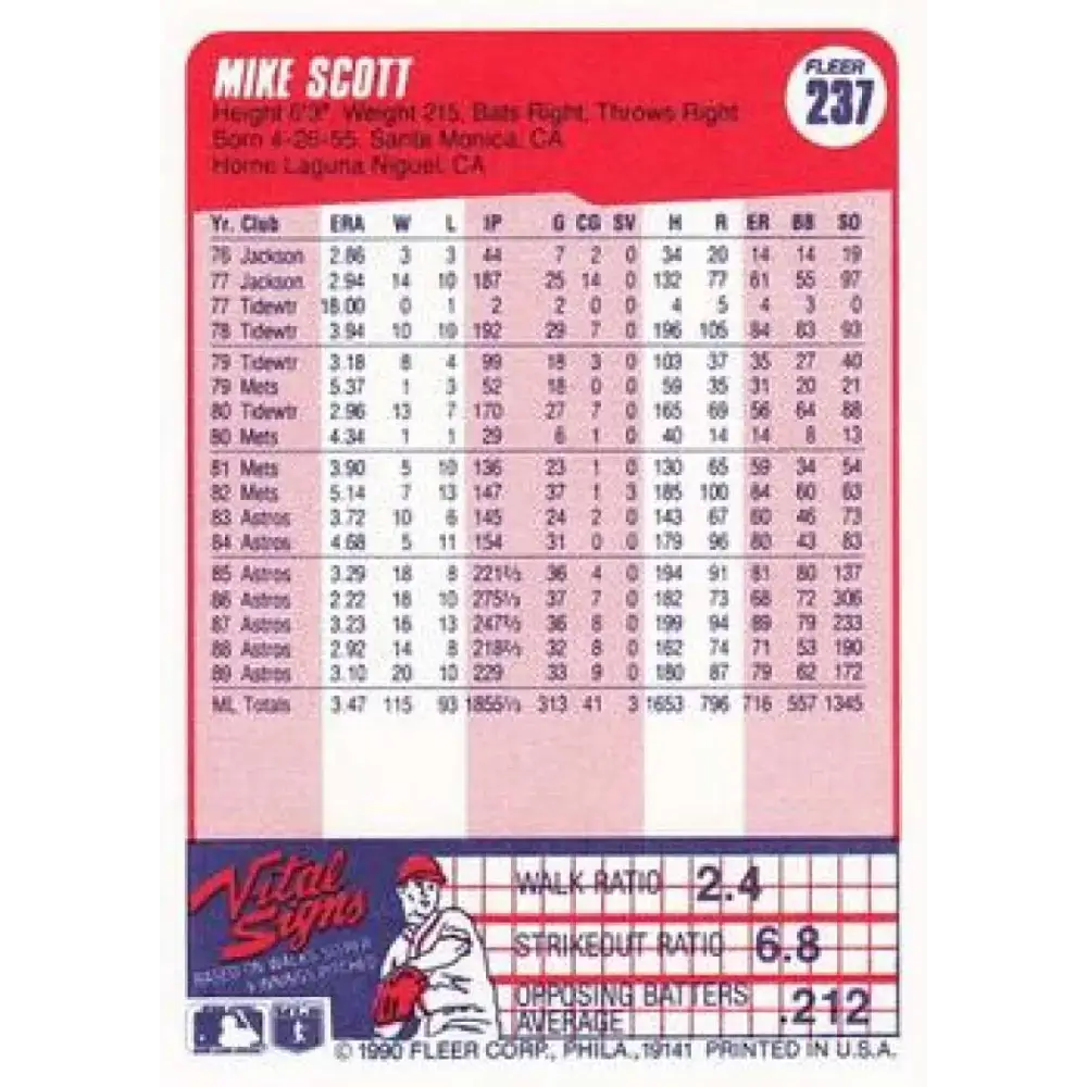 1990 Fleer #237 Mike Scott NM-MT Houston Astros Baseball Card - Baseball Card Single