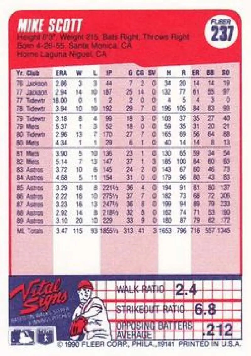 1990 Fleer #237 Mike Scott NM-MT Houston Astros Baseball Card - Baseball Card Single