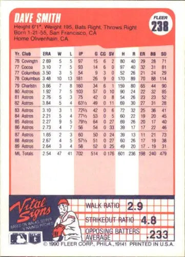 Original gloss Dave Smith NM-MT baseball card from 1990 Fleer #238 Astros