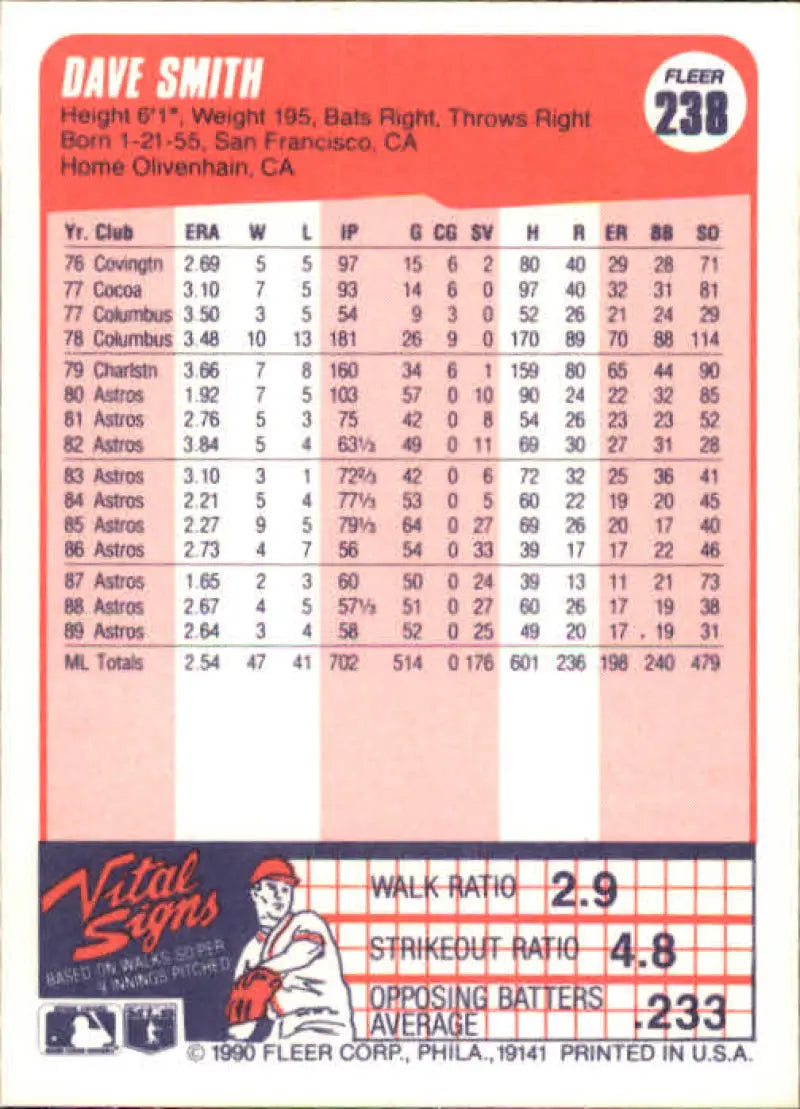 1990 Fleer #238 Dave Smith NM-MT Houston Astros Baseball Card - Baseball Card Single