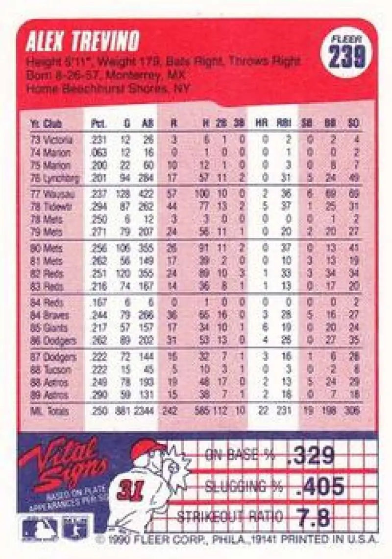 1990 Fleer #239 Alex Trevino NM-MT Houston Astros Baseball Card - Baseball Card Single